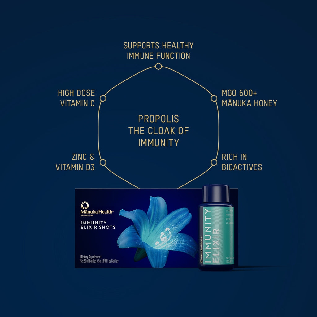 Immunity Elixir Shots NZ