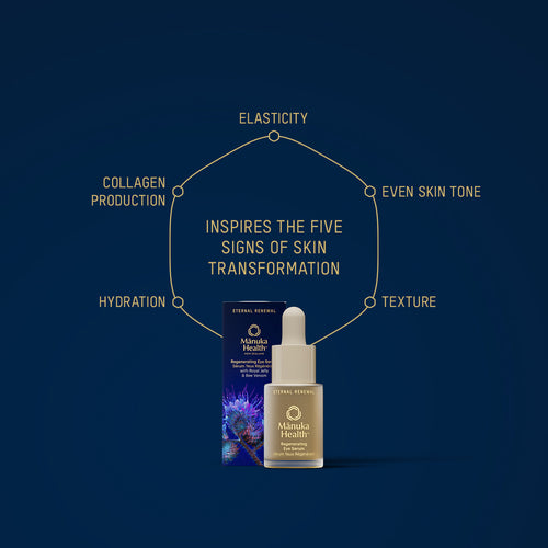 Eternal Renewal Eye Serum NZ